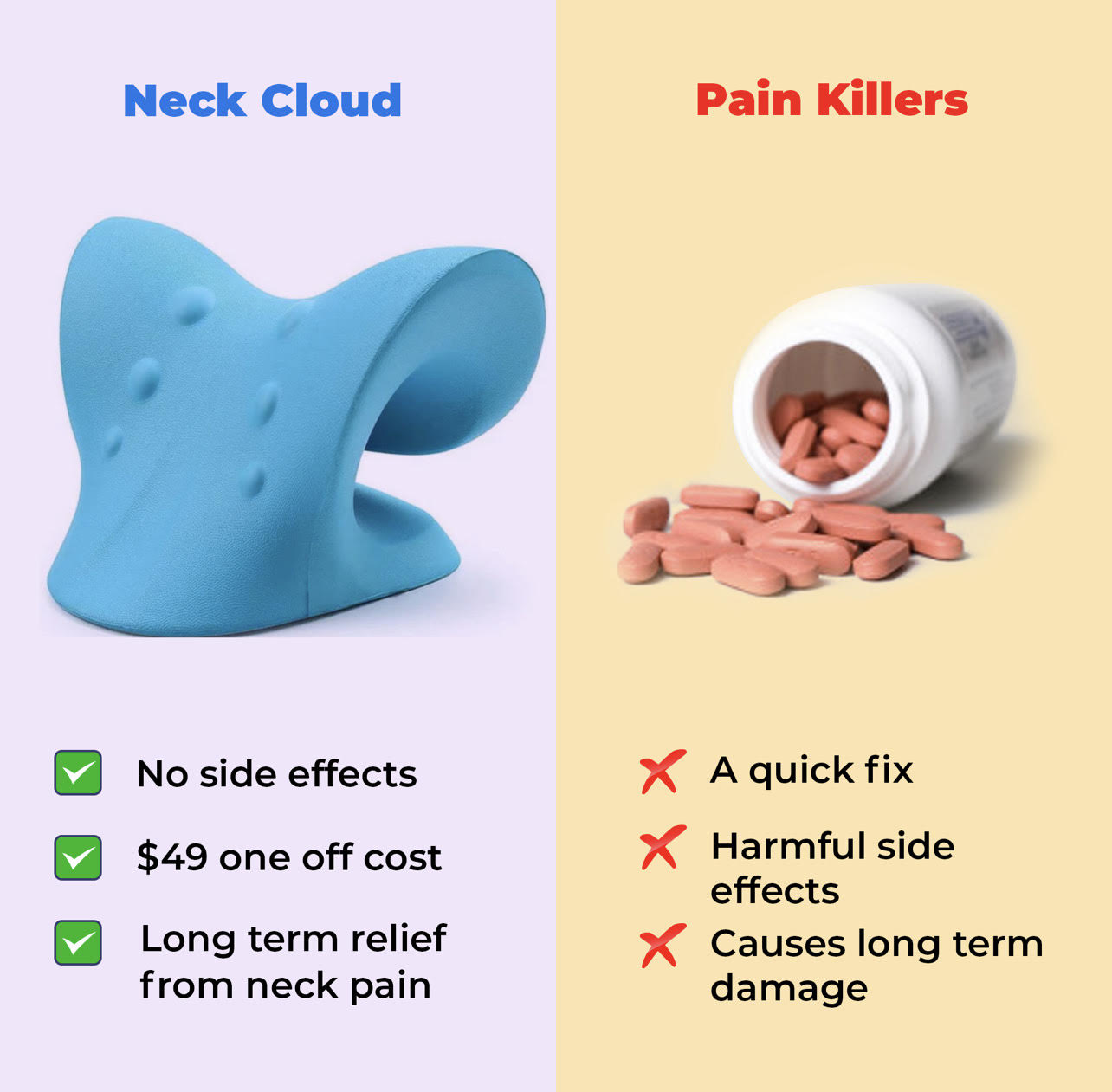 Neck Cloud - Neck Stretcher Pillow and Cervical Traction Device