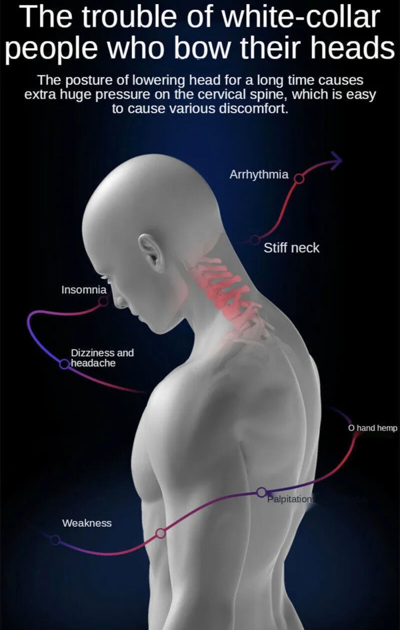 Neck Cloud - Neck Stretcher Pillow and Cervical Traction Device